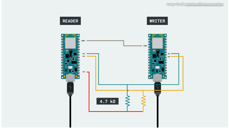 Arduino Nano Circuit